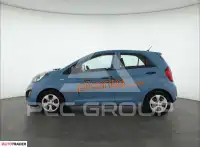 2011 KIA Picanto