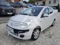 2012 Nissan Pixo