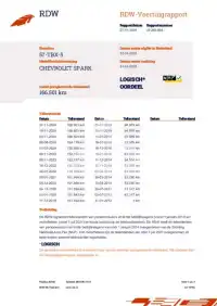 2012 Chevrolet Spark
