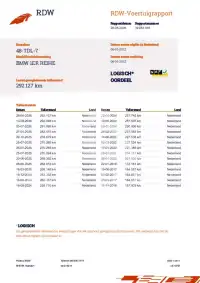 2012 BMW 120