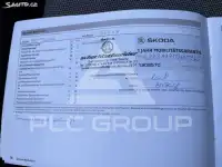 2012 Skoda Citigo