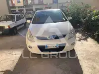 2012 Hyundai I20