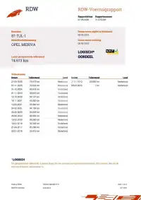 2012 Opel MERIVA