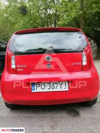 2013 Skoda Citigo