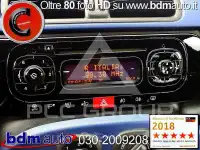 2013 Fiat Panda