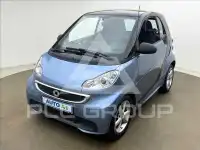 2013 Smart FORTWO