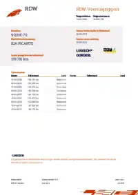 2013 KIA Picanto