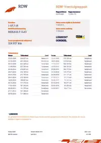 2013 Renault Clio