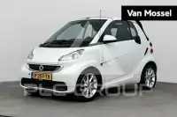 2014 Smart FORTWO