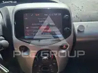 2014 Citroen C1