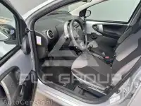 2014 Citroen C1