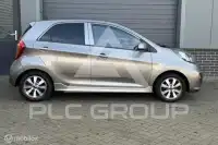 2014 KIA Picanto