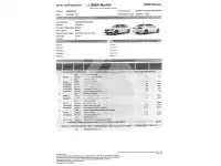 2015 BMW 218
