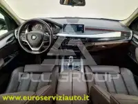 2015 BMW X5