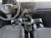 2015 Skoda Citigo