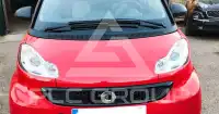 2015 Smart FORTWO