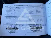 2015 KIA Ceed