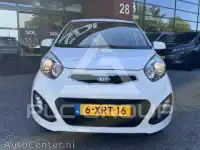 2015 KIA Picanto