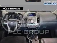 2015 Ford RANGER