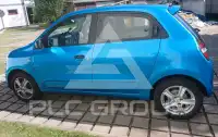 2015 Renault Twingo