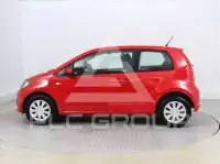 2016 Skoda Citigo