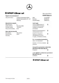2016 Smart FORTWO