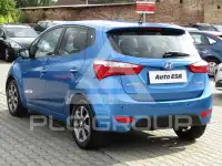2016 Hyundai IX20