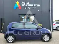 2016 Seat Mii