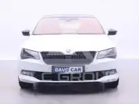2017 Skoda Superb