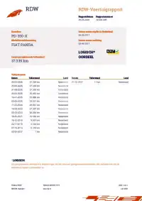 2017 Fiat Panda