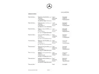 2017 Mercedes Benz E-Class