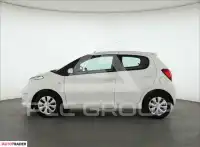 2017 Citroen C1
