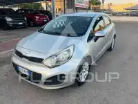 2017 KIA Rio