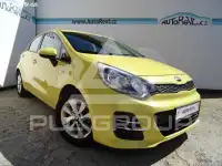 2017 KIA Rio