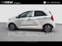 2017 KIA Picanto