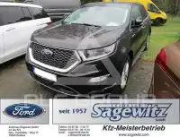 2017 Ford EDGE