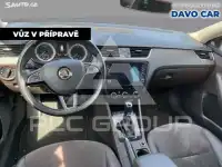 2018 Skoda Octavia