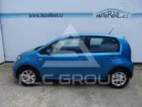 2018 Skoda Citigo