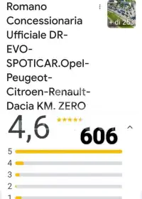 2018 Fiat Panda