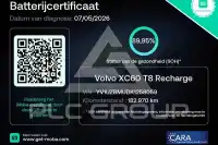 2018 Volvo XC60