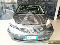 2018 Toyota AYGO