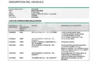 2018 Mercedes Benz A