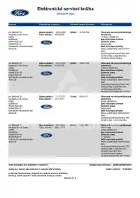 2018 Ford Kuga