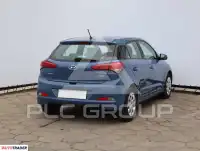 2018 Hyundai I20