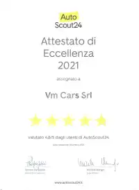 2018 Renault Twingo