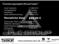 2018 Renault Captur