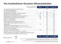 2019 Volvo XC90