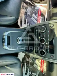 2019 Land Rover Discovery