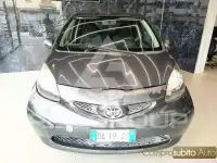 2019 Toyota AYGO