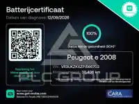 2019 Peugeot 2008